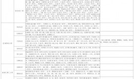 天水爆料最新消息视频大全,最新视频大全精彩回顾